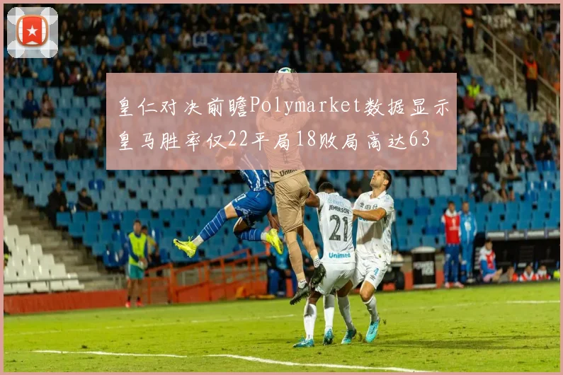皇仁对决前瞻Polymarket数据显示皇马胜率仅22平局18败局高达63